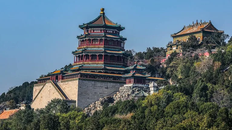 Classic Beijing Tour